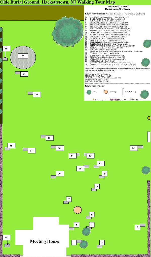 Interactive Map