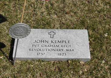 Kemple